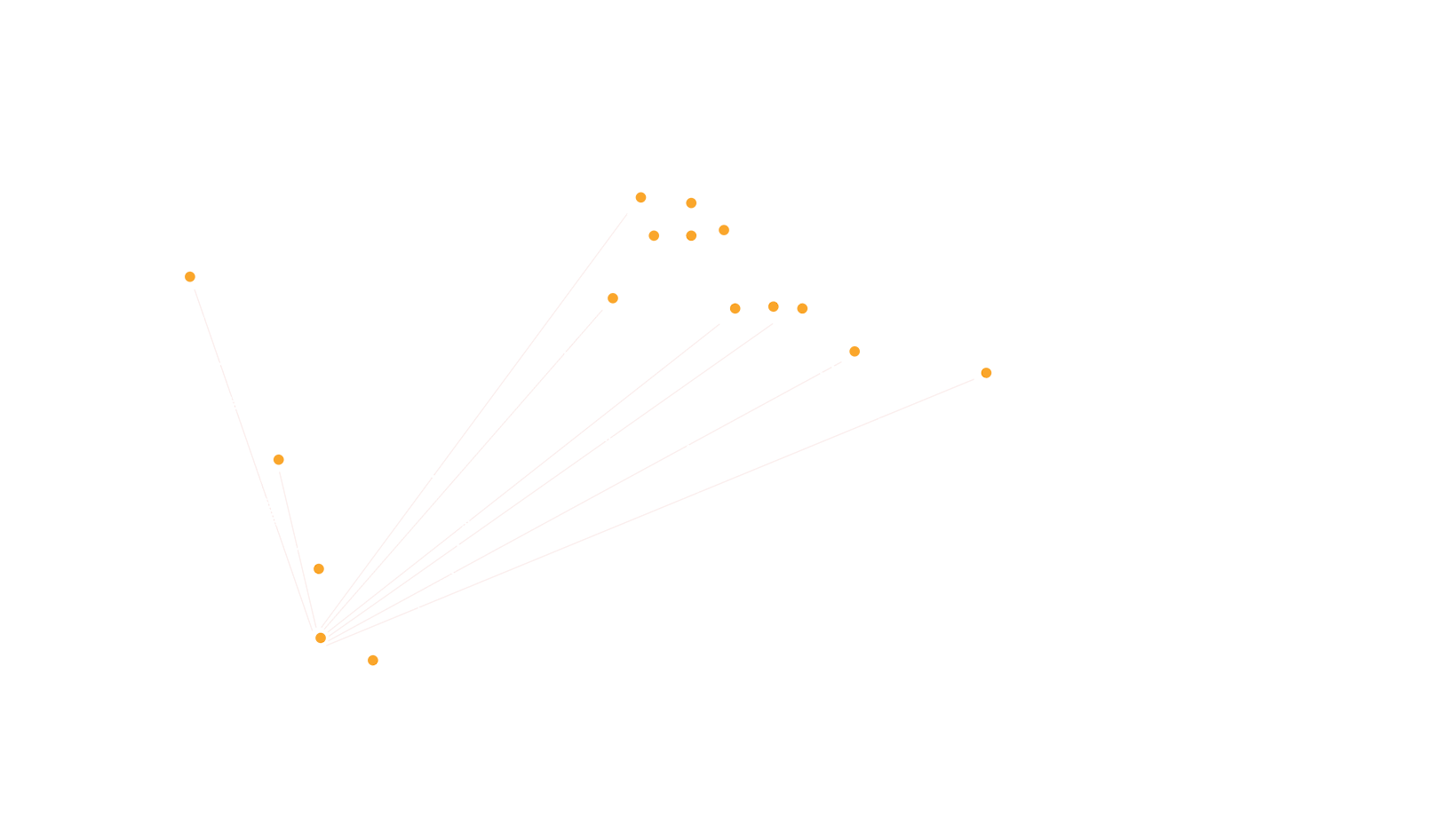 web-pamela-mapa